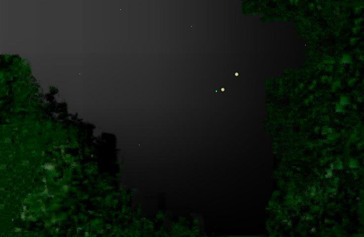 Observation at Point 3