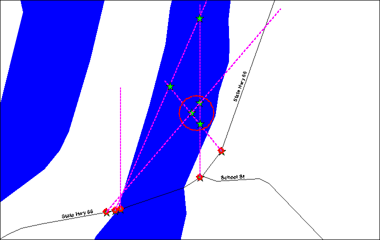 Close Up Of Uncorrected  Sight Lines